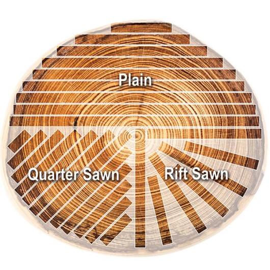 Sawn Timber Golden teak wood - ST241 image