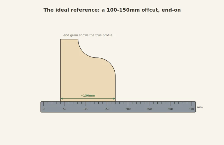 End-on view of a skirting board offcut with a ruler showing the profile depth and shape