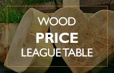 Blog Post: Wood Price League Table